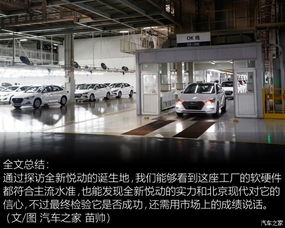 【全新悅動(dòng)的誕生地 北京現(xiàn)代第三工廠_通遼萬(wàn)鑫汽車(chē)新聞資訊】-汽車(chē)之家